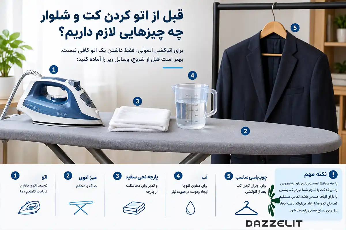 موارد مورد نیاز برای اتو کردن کت و شلوار