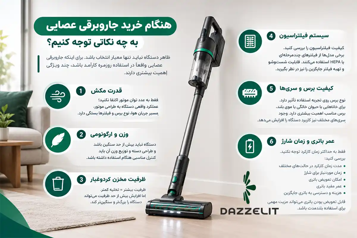 راهنمایی نکات هنگام خرید جاروبرقی عصایی