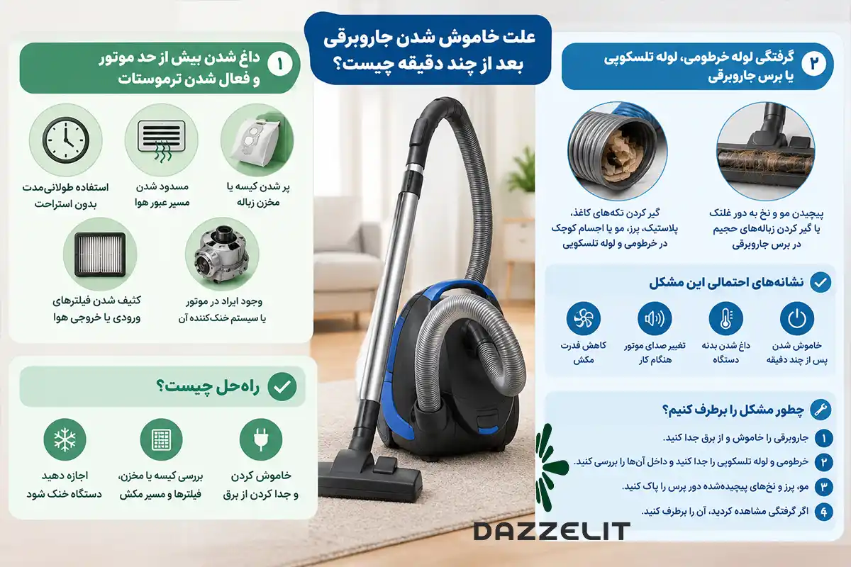 علل خاموش شدن جاروبرقی حین کار