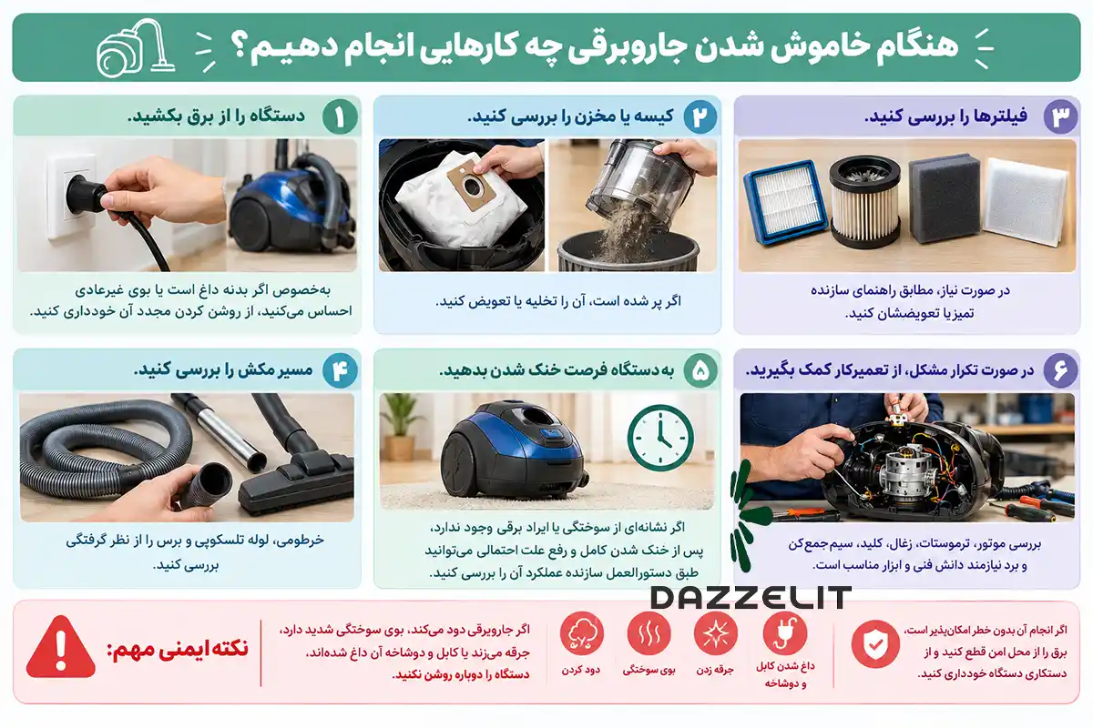 هنگام خاموش شدن جاروبرقی چه کارهایی انجام دهیم
