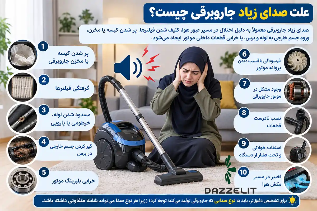 علت صدای زیاد جاروبرقی چیست
