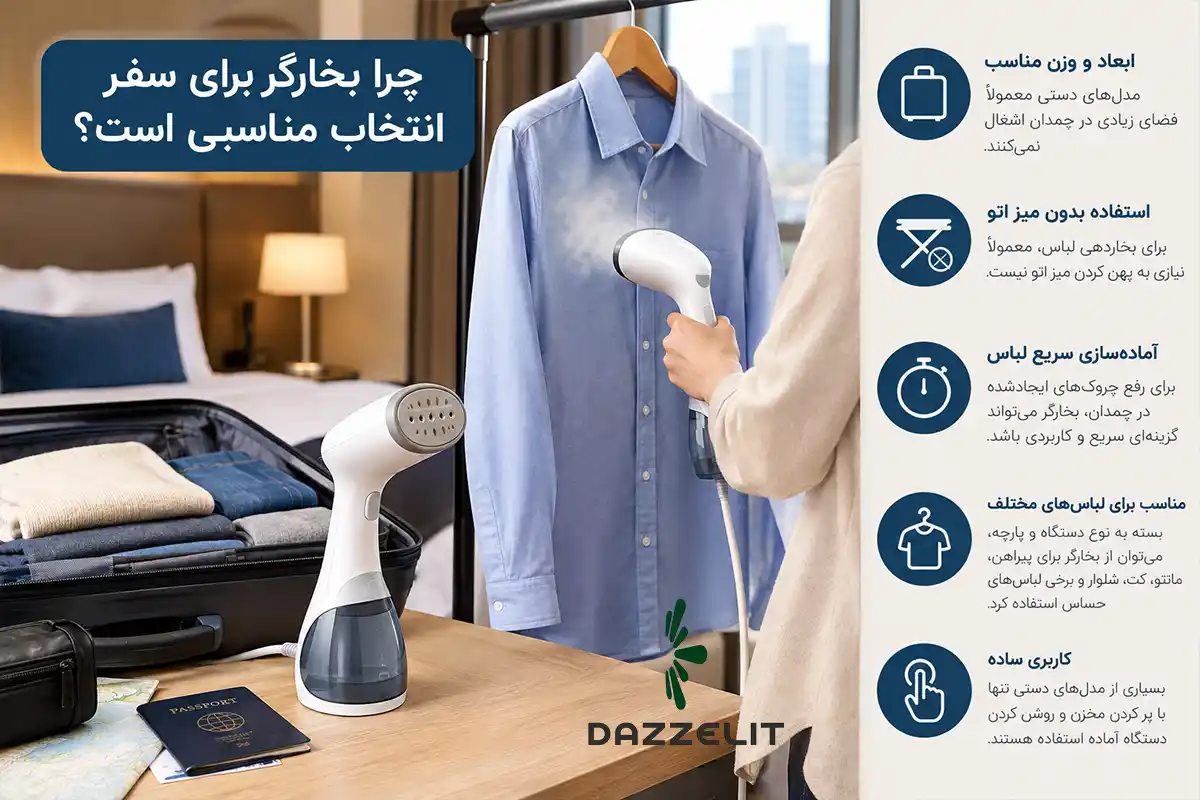 چرا بخارگر برای سفر انتخاب مناسبی است