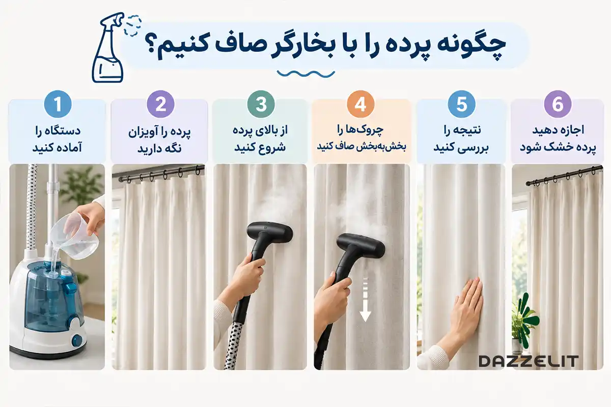 چگونه پرده را با بخارگر صاف کنیم