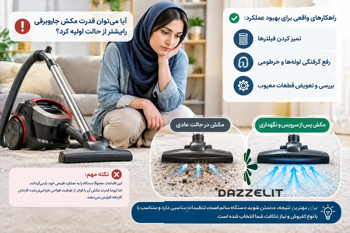 آیا میتوان قدرت مکش جاروبرقی را بیشتر از حالت اولیه کرد