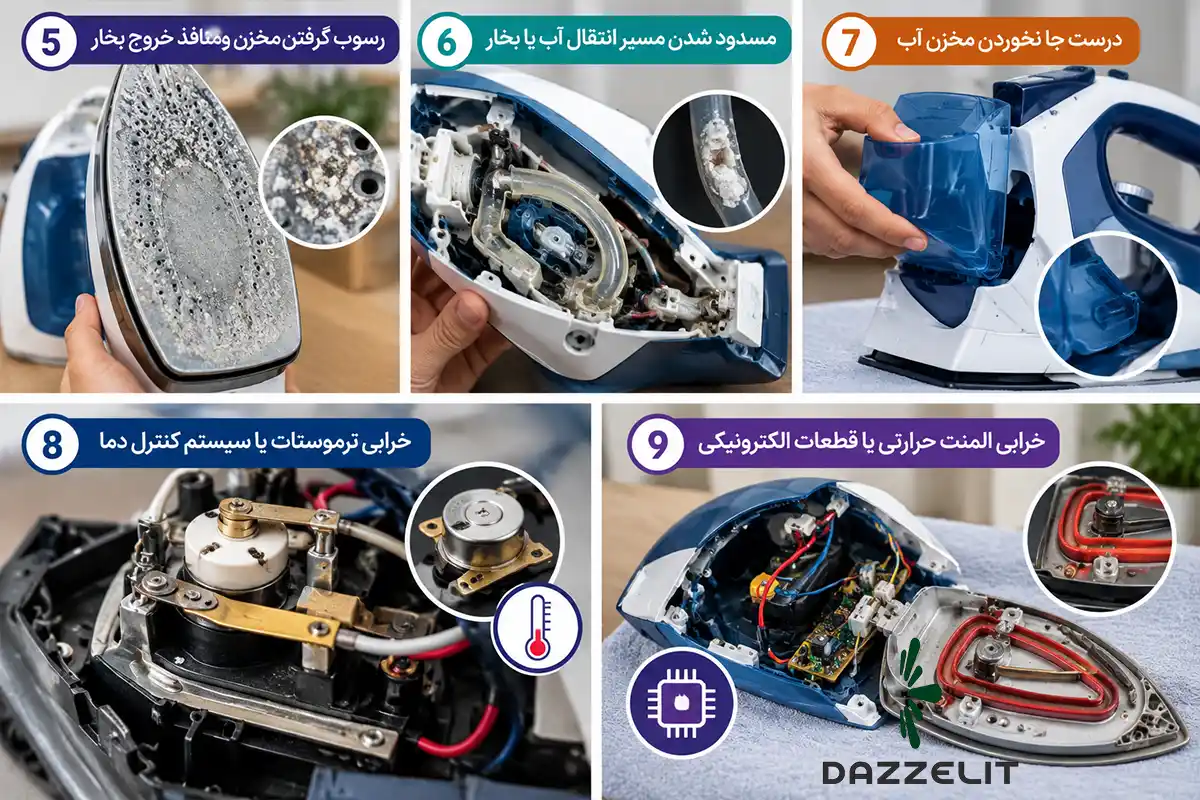 دلایل بخار ندادن اتو 